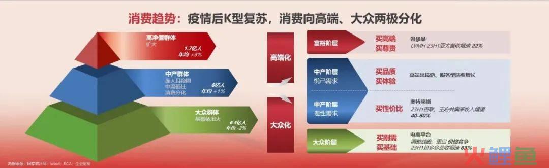 运动品牌如何做到“全都要”?来看看安踏的答案