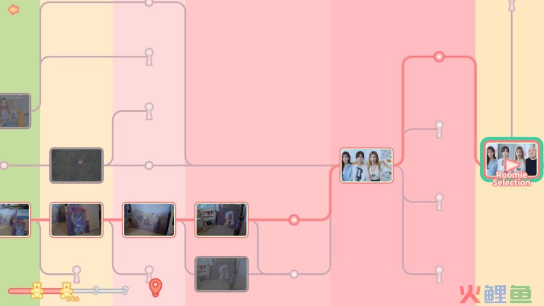 年度黑马产品,登顶Steam热销榜,《完蛋！我被美女包围了！》把游戏与短剧结合了