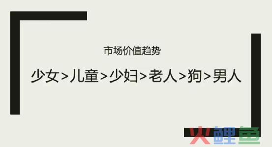中年男人的消费观：喝东方树叶，穿优衣库，看曾国藩