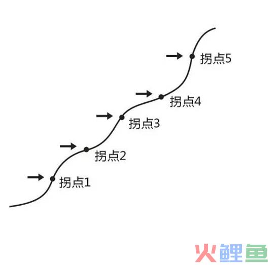 日本化妆品150年，我们总结出五点规律