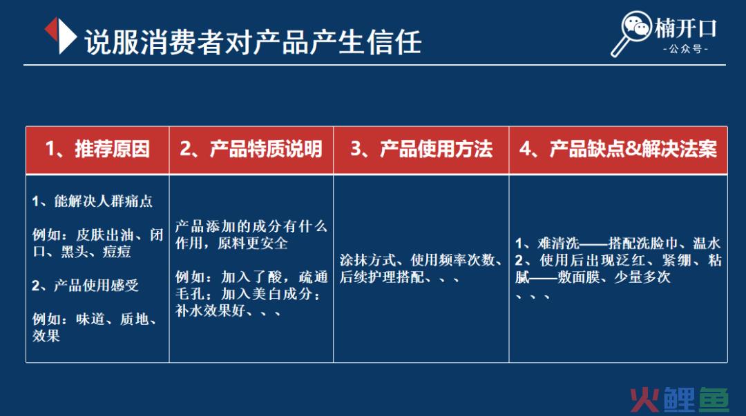 品牌如何放大和头部博主的合作价值?如何操作后续的达人选择,内容形式,投放节奏?