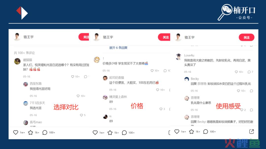 品牌如何放大和头部博主的合作价值?如何操作后续的达人选择,内容形式,投放节奏?