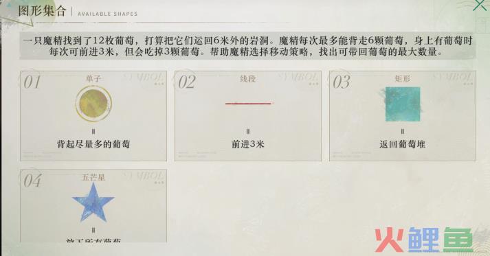 口碑逆袭？策划养成类游戏？盘点《重返未来：1999》的口碑逆袭之路看二次元游戏的长线运营已经内卷到什么样了？