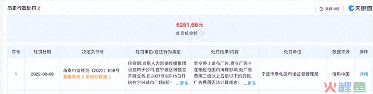 股价涨了又跌，茅台提价“带不动”泸州老窖？