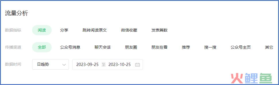 日更10个公众号经验总结，一文全面解读公众号流量推荐机制