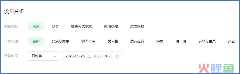 日更10个公众号经验总结，一文全面解读公众号流量推荐机制