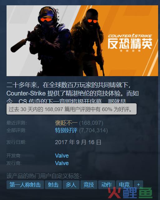CS2 上线一个月后，子弹还需要再飞一会儿