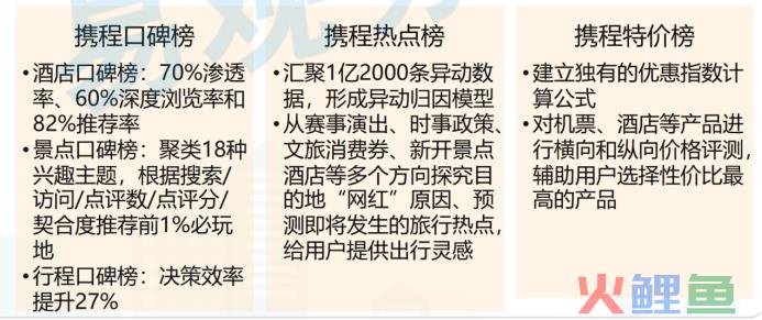 旅游业的“理性繁荣”之路：新周期，新逻辑