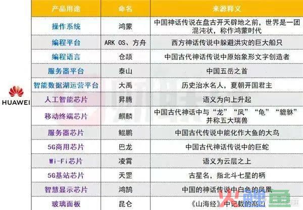 华为突然被举报，蜜雪冰城粉丝笑不活了！