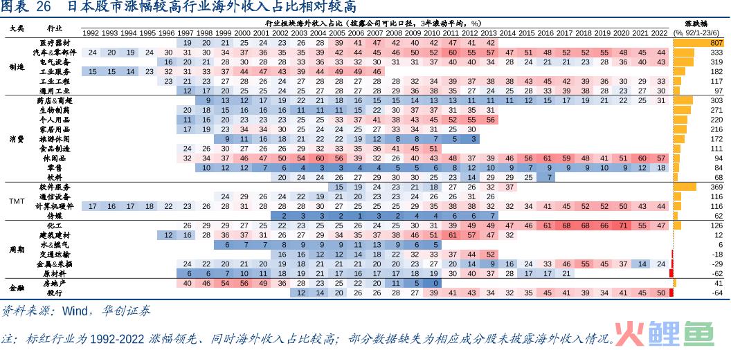 这个赛道迎来超强催化逻辑，足够便宜和低位了