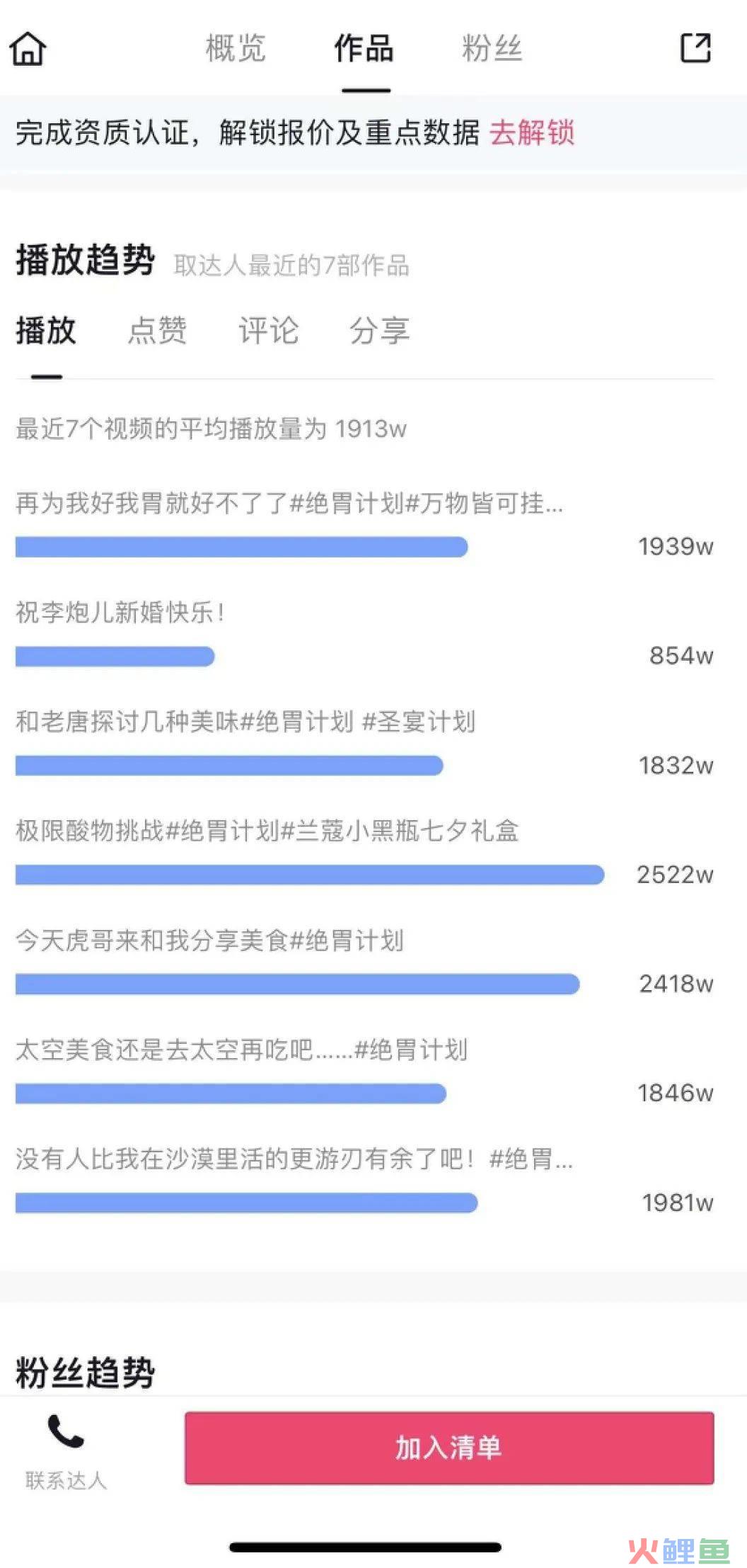 狂揽700万粉丝，品牌追着「送钱」，这个“黑暗料理”届的博主凭什么？