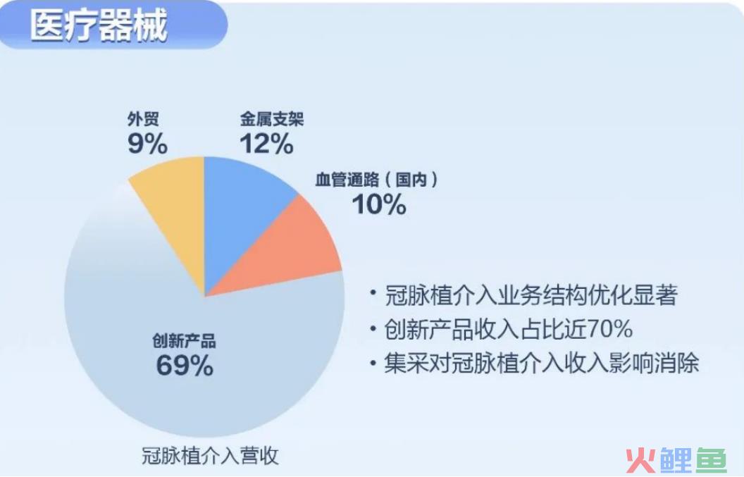 这个赛道迎来超强催化逻辑，足够便宜和低位了