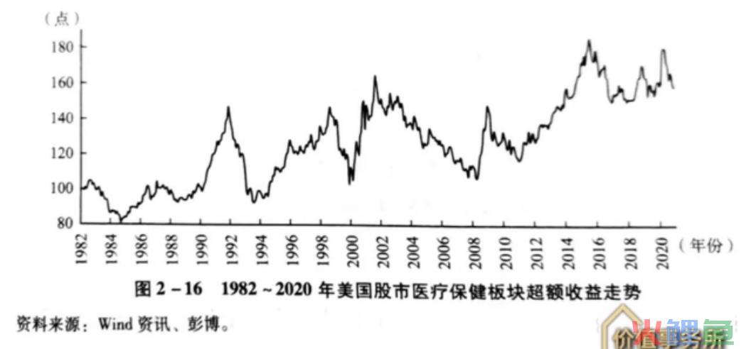 这个赛道迎来超强催化逻辑，足够便宜和低位了
