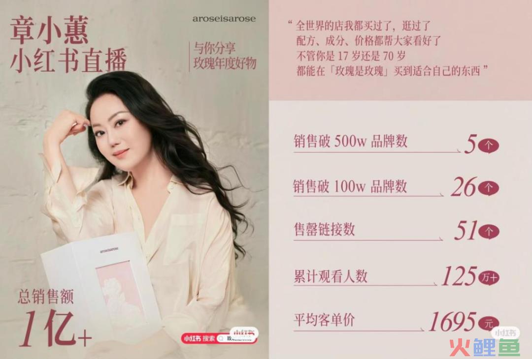 从这个双11看小红书的大促势能和长期机会