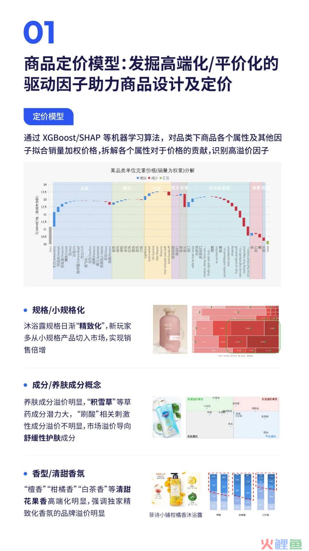 5.9的粉底液爆卖20w+，双11是谁的春天？