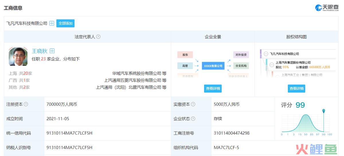 三季度报里，上汽集团的十字路口