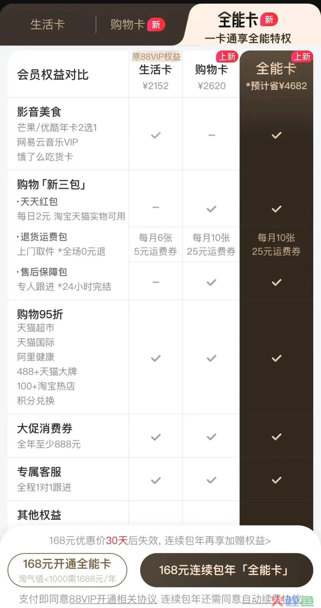 行业洞察 | 5.9的粉底液爆卖20w+,双11是谁的春天?
