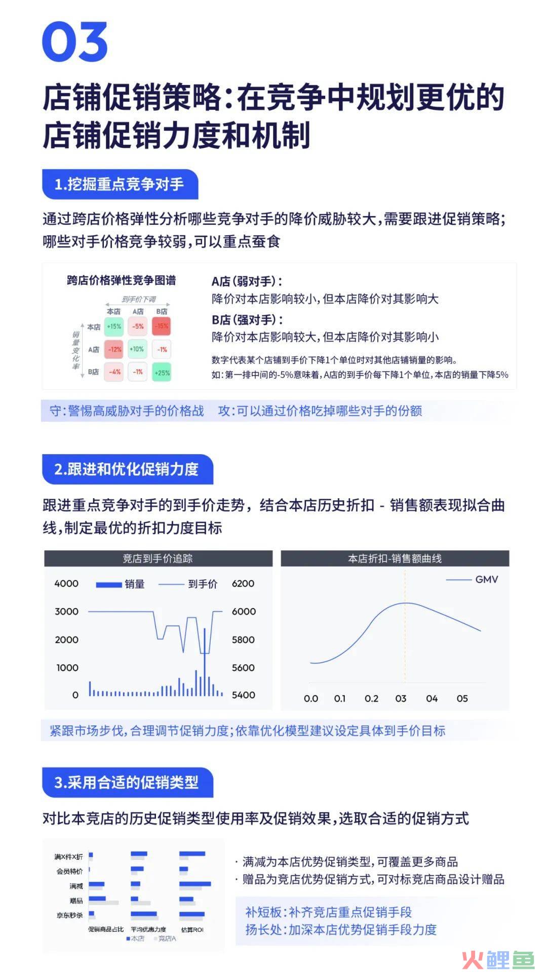 行业洞察 | 5.9的粉底液爆卖20w+,双11是谁的春天?