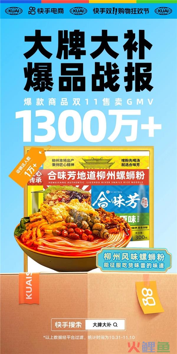 超预期增长20%！快手双11“大牌大补”助力合味芳爆卖300万袋螺蛳粉，总GMV超1600万