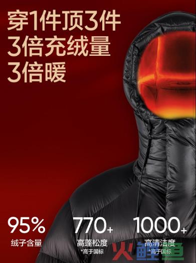 千元羽绒服惹争议，国产品牌就该挨骂？