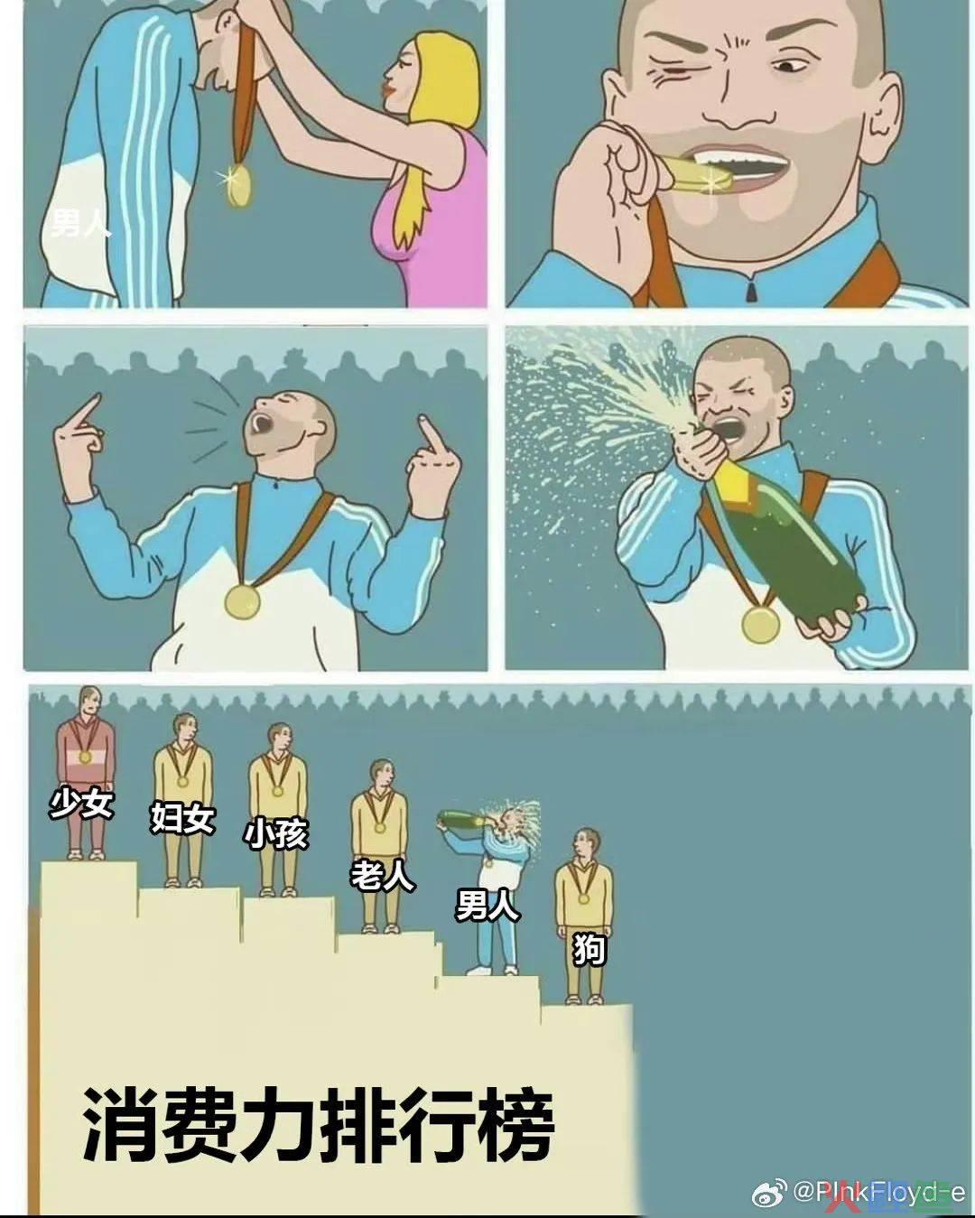 中国男人消费,凭什么超过狗?