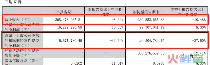 河马短剧惊起一滩鸥鹭：天威蹊跷七连板，点众妙棋占先机