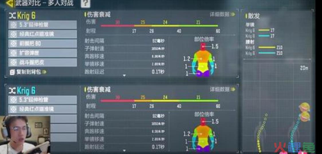 快手团长出单管理数据面板上线