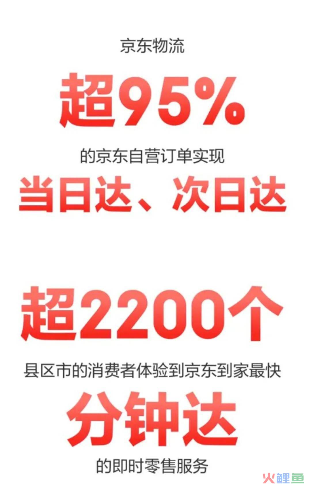 京东拔剑低价出鞘，利润增厚股价应声上涨