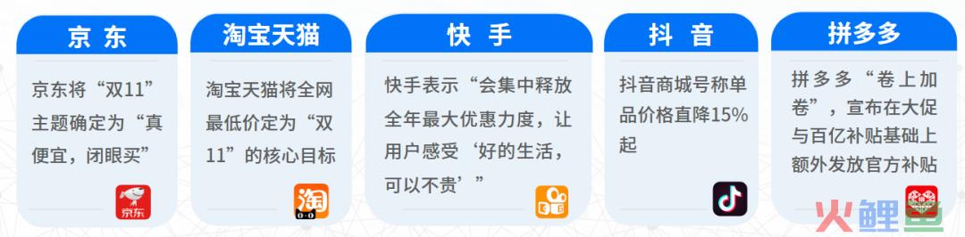 除了低价，2023双十一还有哪些新趋势？