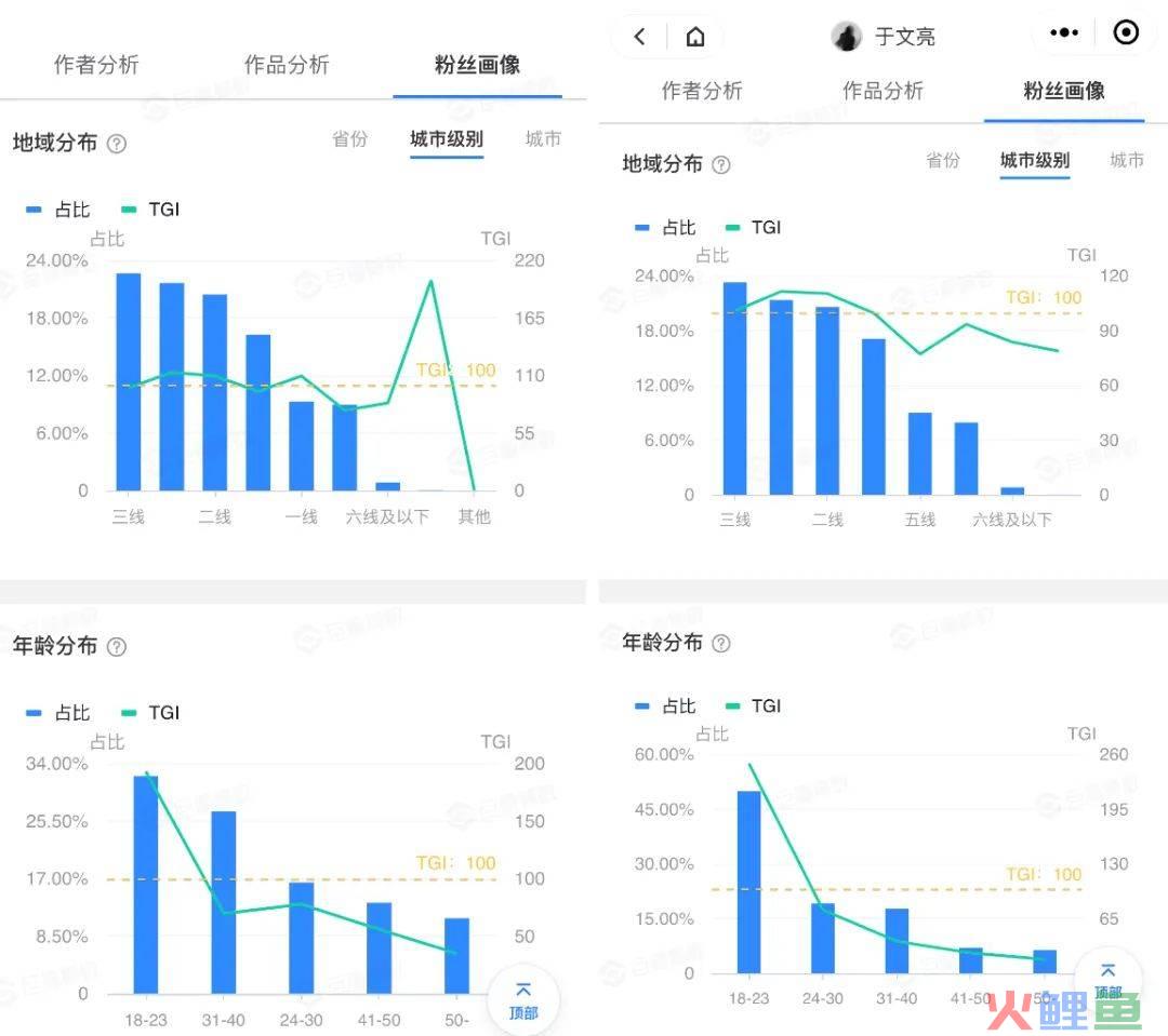 10月新顶流：一夜爆红，一瞬塌房