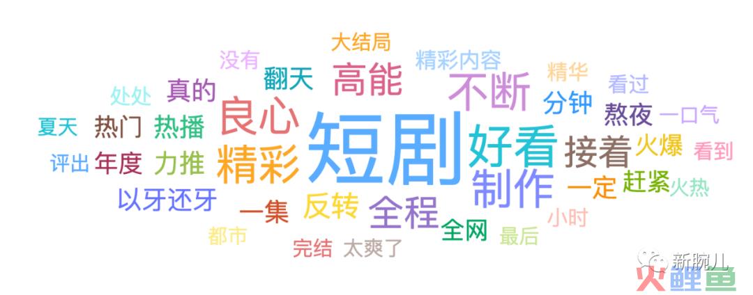 咪蒙短剧封神：再出爆款《黑莲花上位手册》，24小时充值预计破2000万