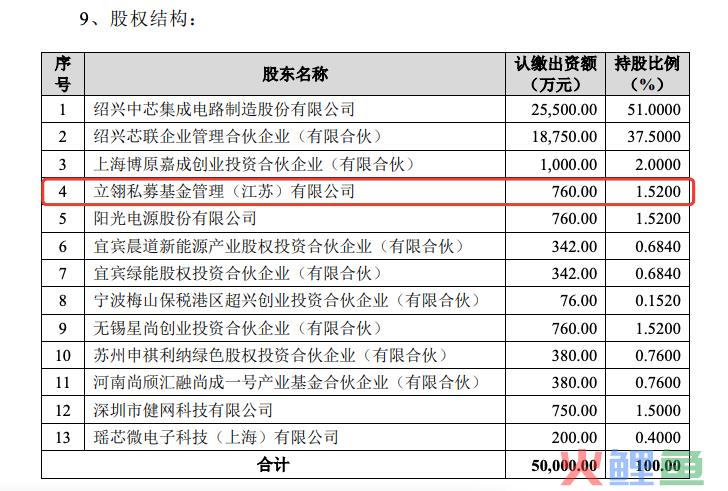 潮汕女掌门，她的家族办公室来了