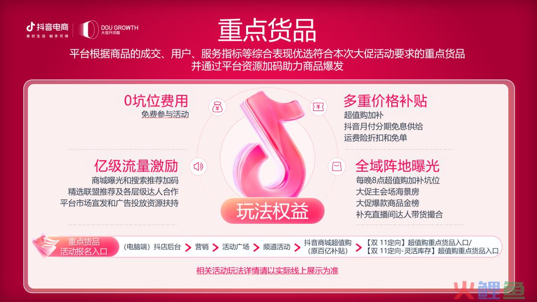 回归初心的双11，谁能讲出新故事？