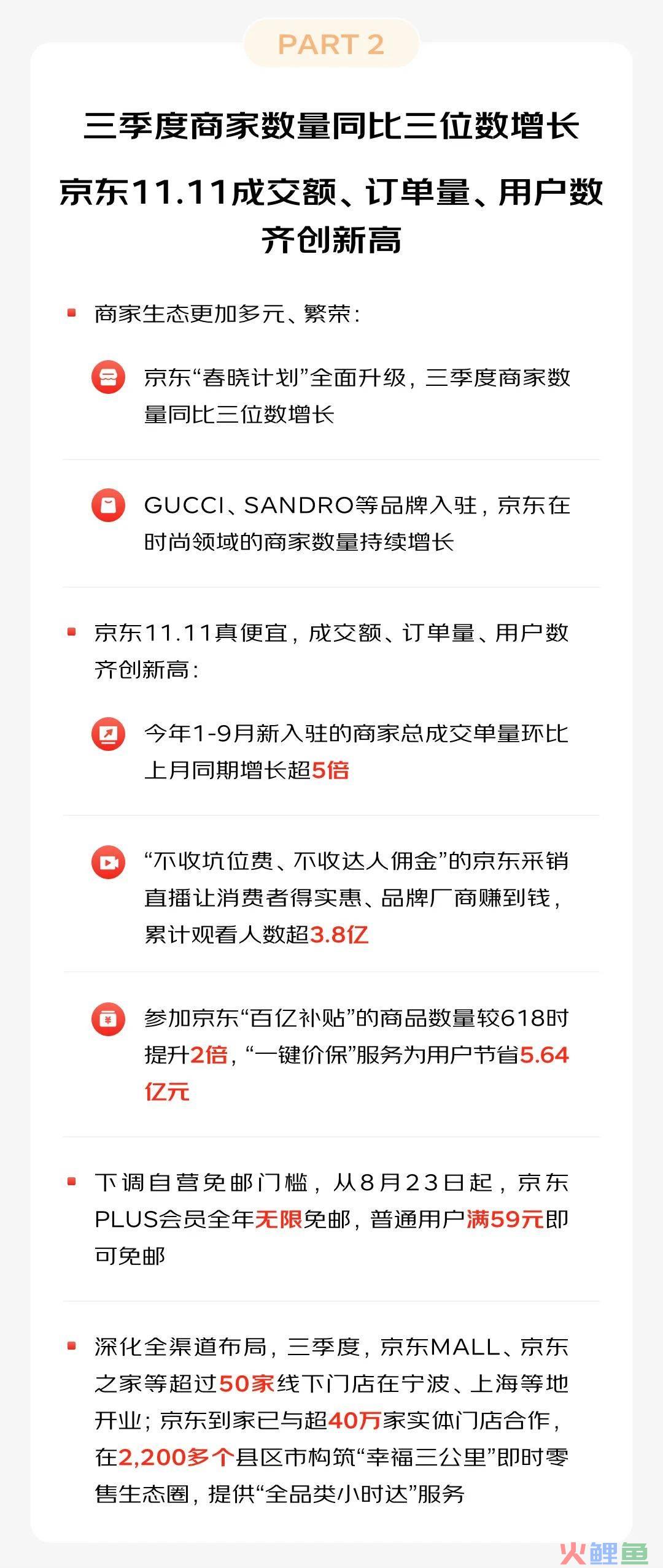 京东低价战略单季赚79亿超预期 践行“三毛五理论”步入良性循环