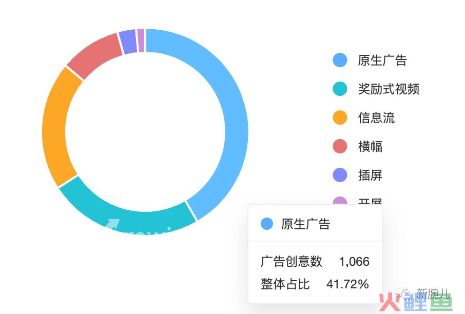 咪蒙短剧封神：再出爆款《黑莲花上位手册》，24小时充值预计破2000万