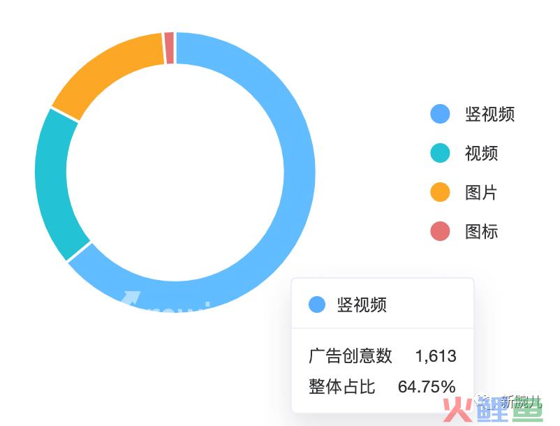 咪蒙短剧封神：再出爆款《黑莲花上位手册》，24小时充值预计破2000万