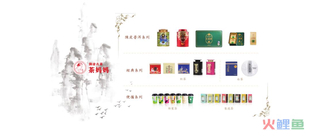IPO解读丨高处不胜寒，澜沧古茶低头取暖？