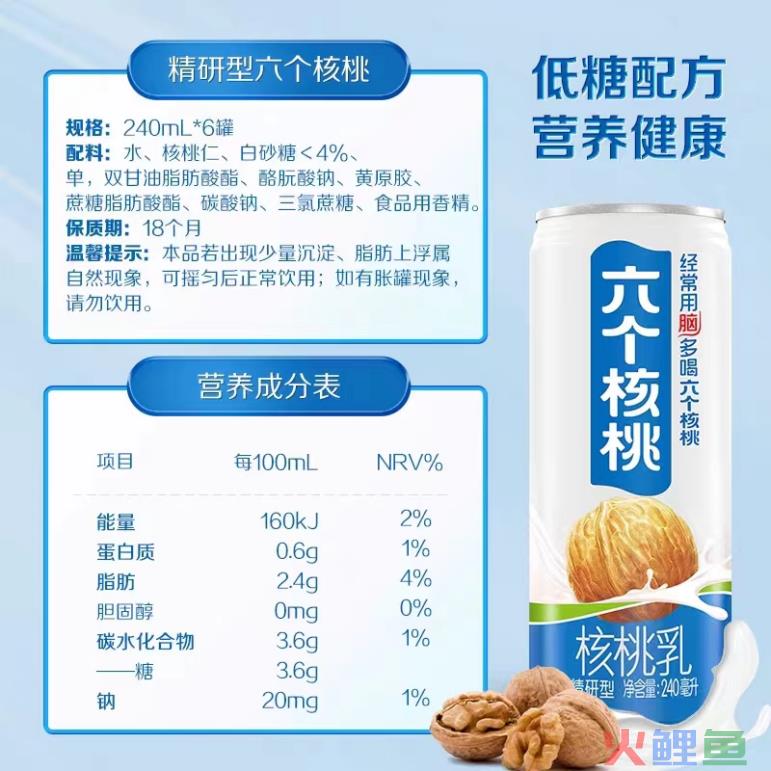 姚奎章卖不动六个核桃