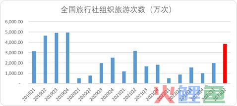 常识的力量：中国OTA新周期的底层逻辑