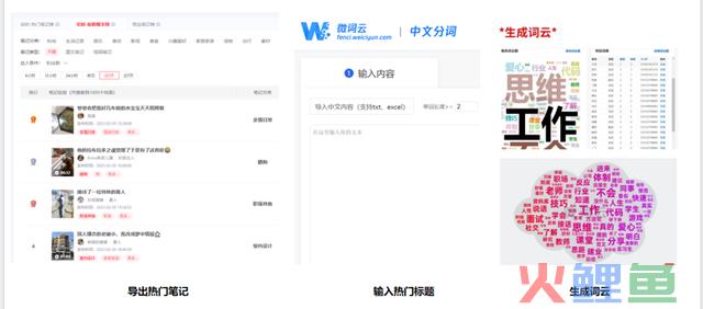7个小红书适用运营技能,让笔记少扑街!