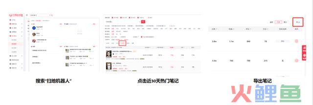 7个小红书适用运营技能,让笔记少扑街!