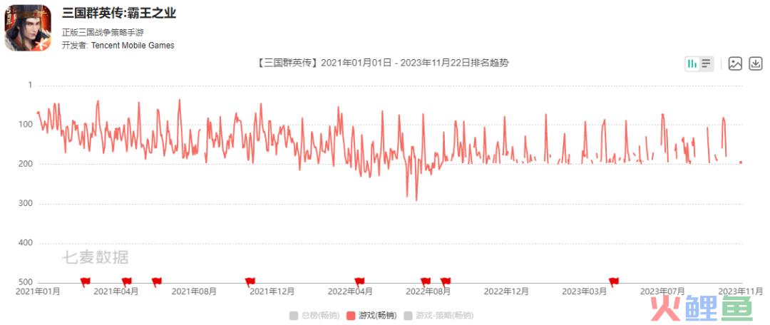 1.6亿倒手子公司，这家公司赶着在今年扭转亏损