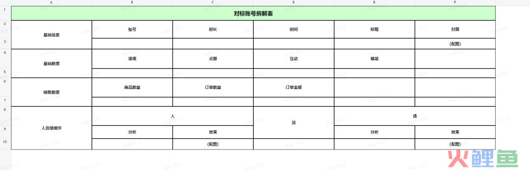算好账，很重要