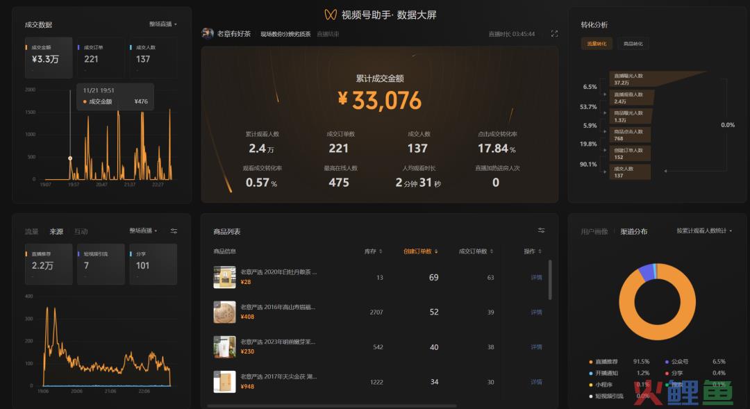 算好账，很重要