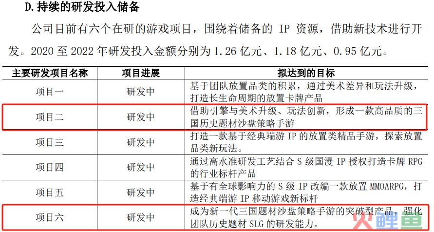 1.6亿倒手子公司，这家公司赶着在今年扭转亏损