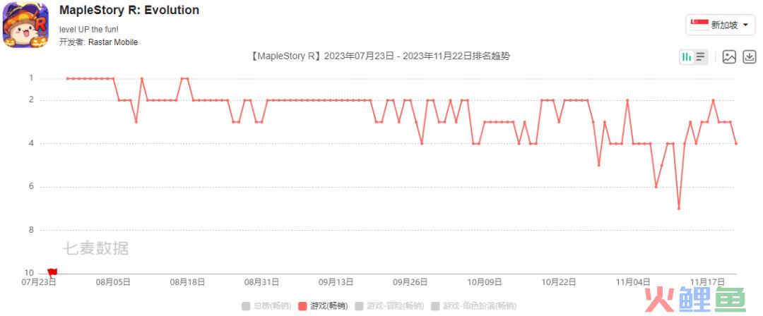 1.6亿倒手子公司，这家公司赶着在今年扭转亏损