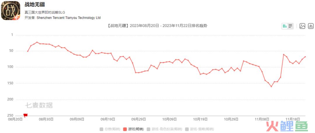 1.6亿倒手子公司，这家公司赶着在今年扭转亏损