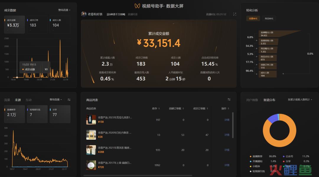 算好账，很重要