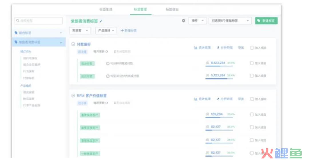 做1个60%的产品经理
