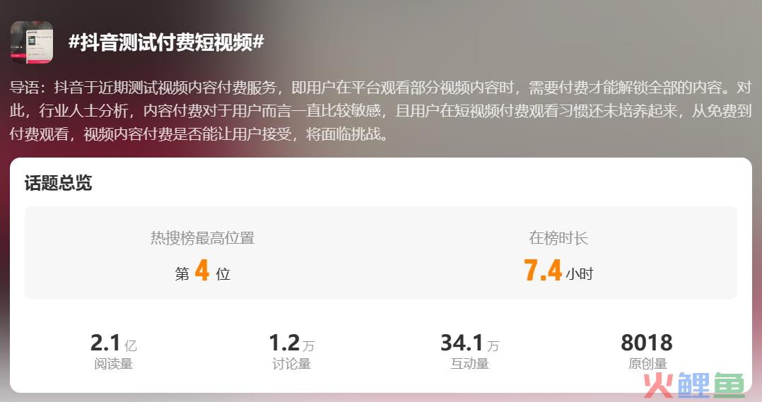 偷瞄内容付费市场，抖音再寻变现之路